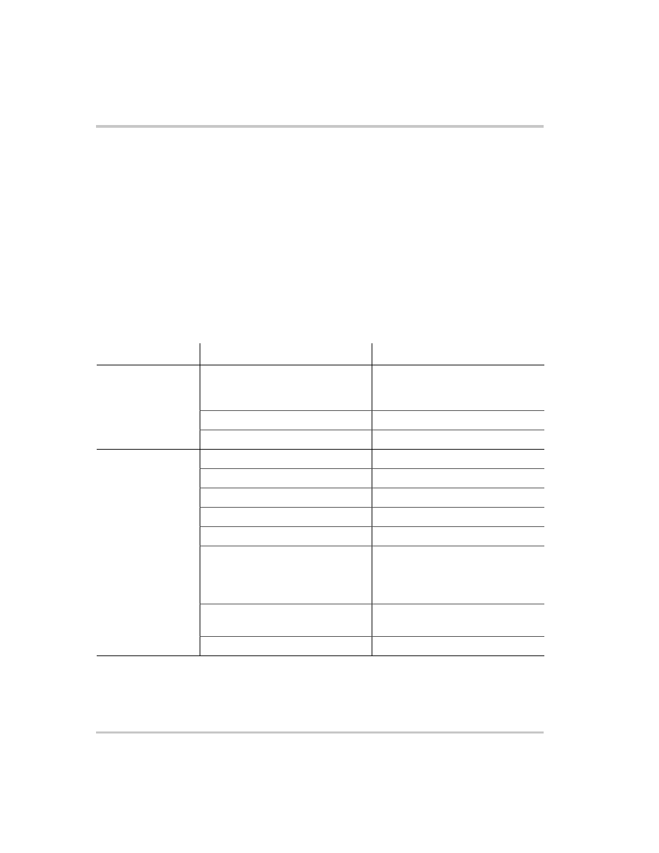 Troubleshooting for operators, Troubleshooting for operators –10, Table 5-1 | User diagnostics –10 | AMETEK XFR 2800 Watt Series User Manual | Page 88 / 102