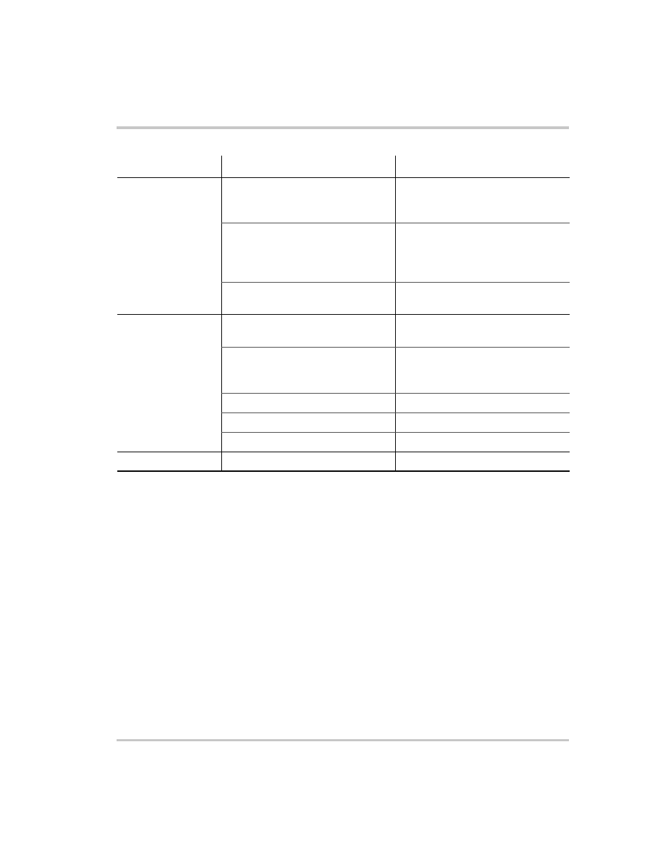 AMETEK XFR 2800 Watt Series User Manual | Page 89 / 102