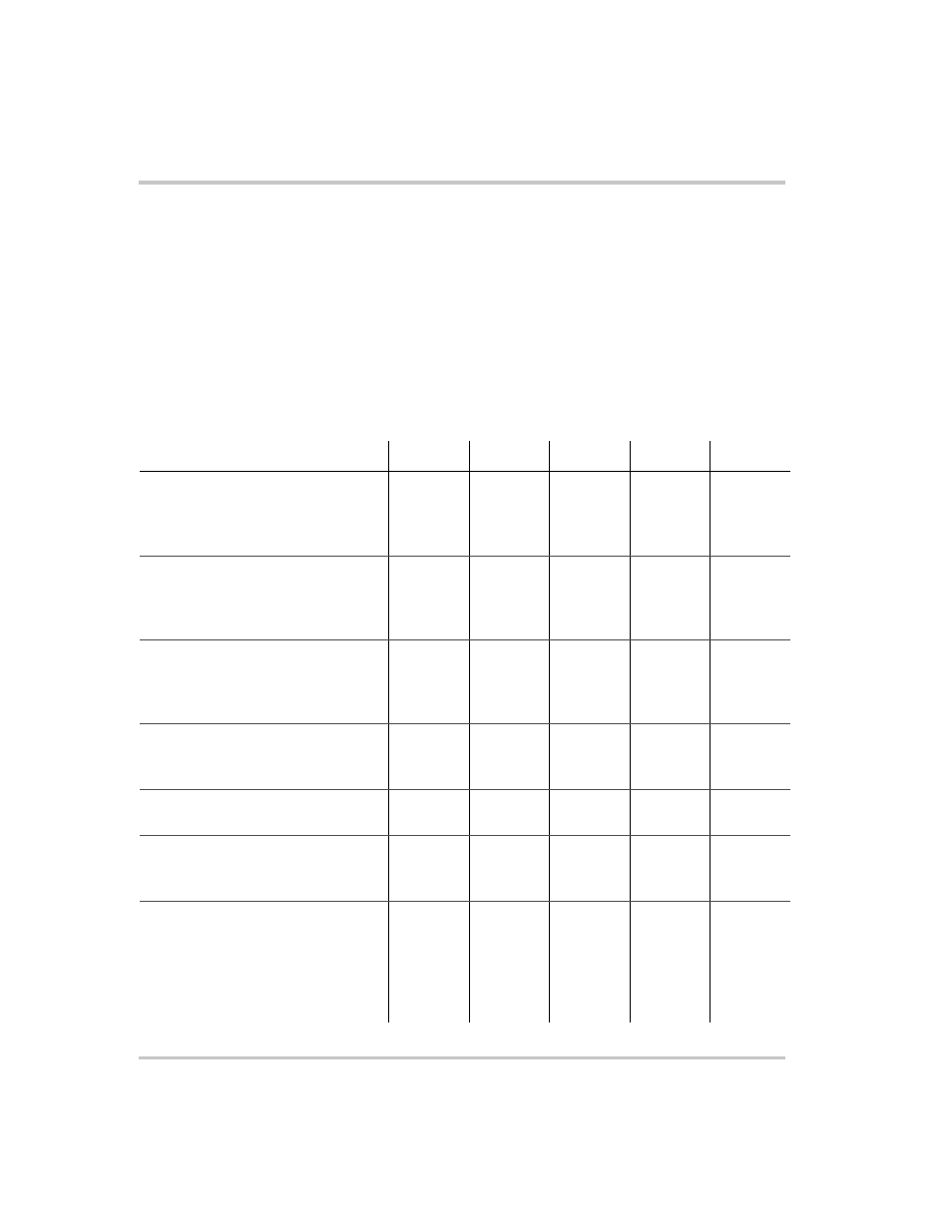 Electrical specifications, Table a-1 | AMETEK XFR 2800 Watt Series User Manual | Page 92 / 102