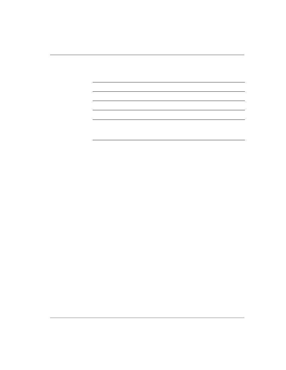 Environmental specifications | AMETEK XFR 2800 Watt Series User Manual | Page 99 / 102