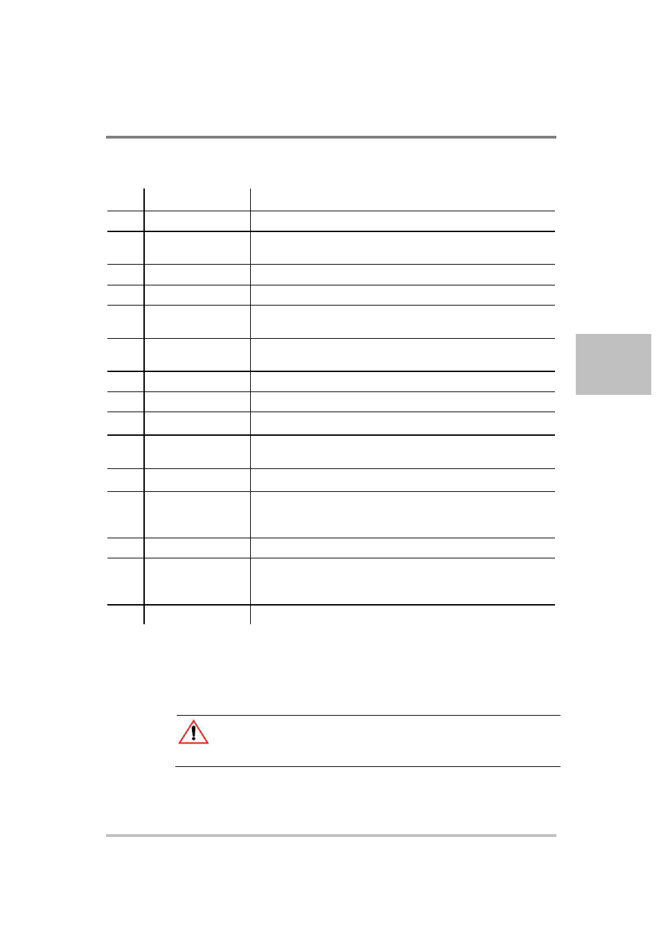 Caution: equipment damage | AMETEK XG Family Programmable DC User Manual | Page 121 / 399