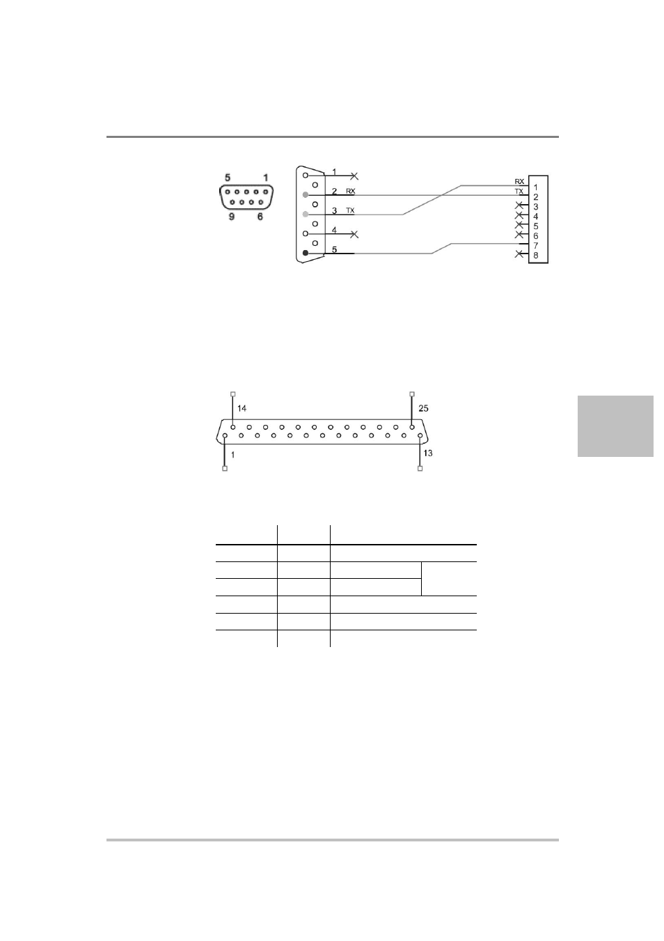 AMETEK XG Family Programmable DC User Manual | Page 137 / 399