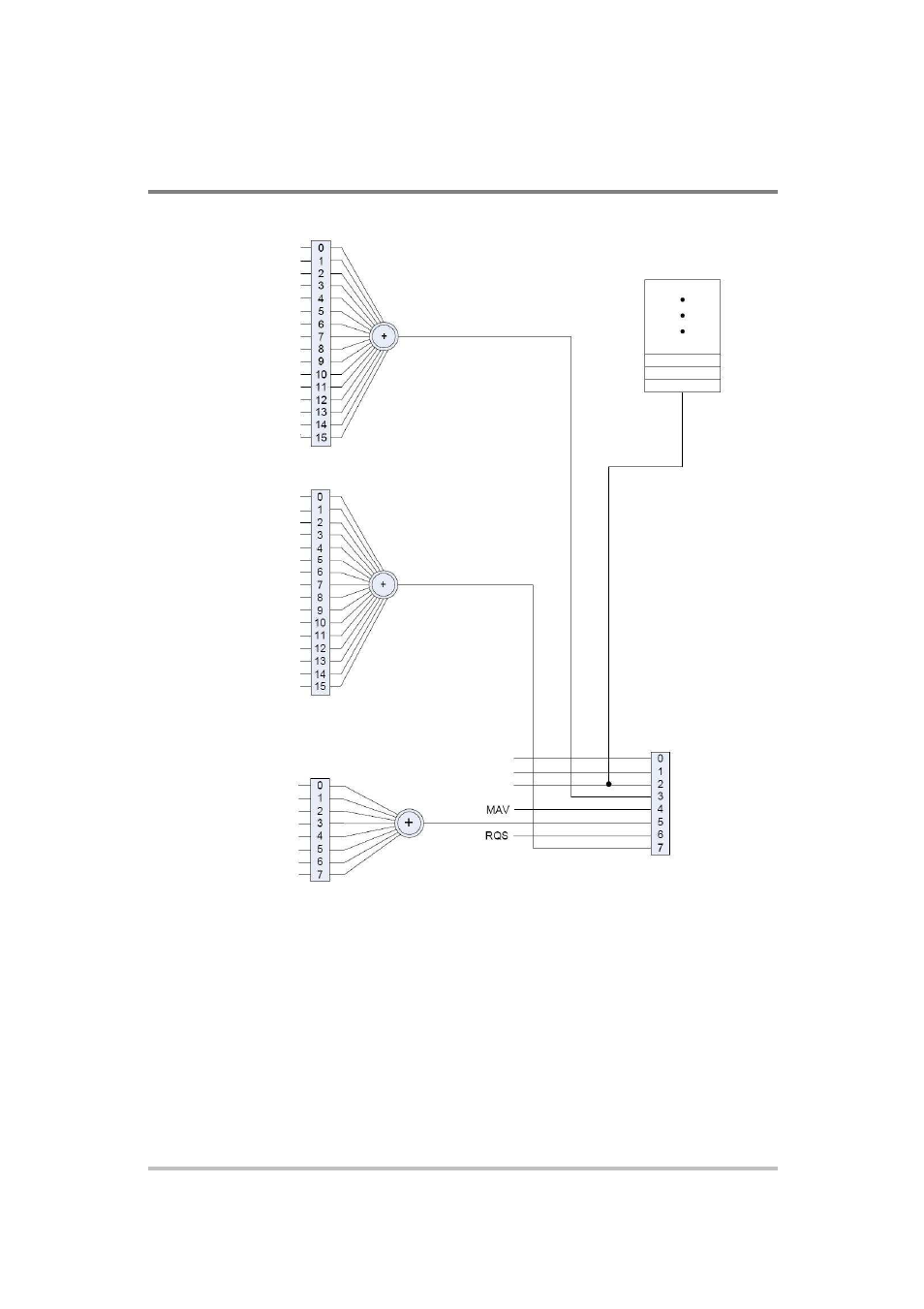 AMETEK XG Family Programmable DC User Manual | Page 162 / 399