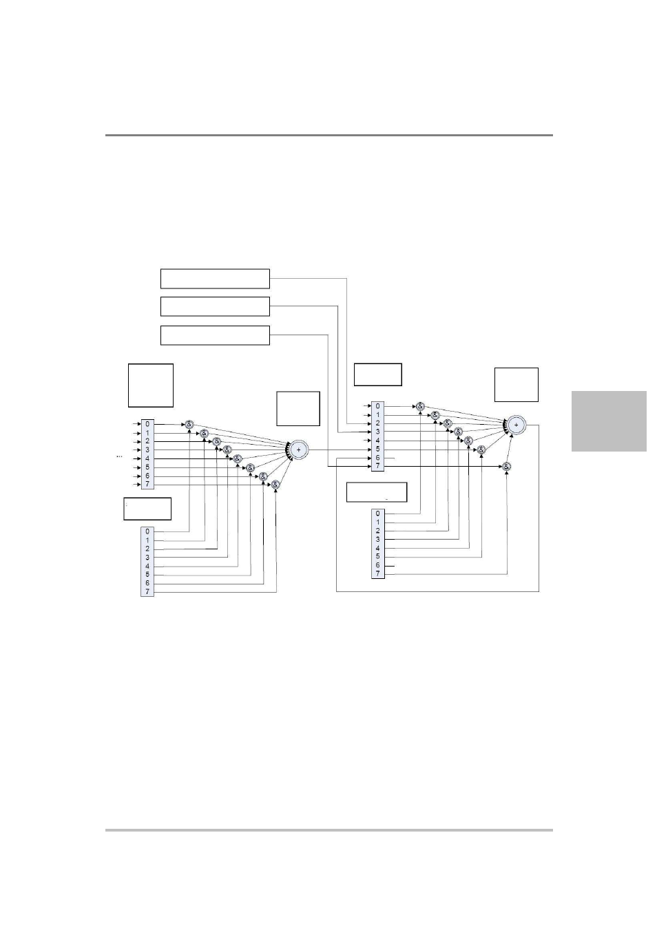 Status registers model from ieee 488.2 | AMETEK XG Family Programmable DC User Manual | Page 163 / 399