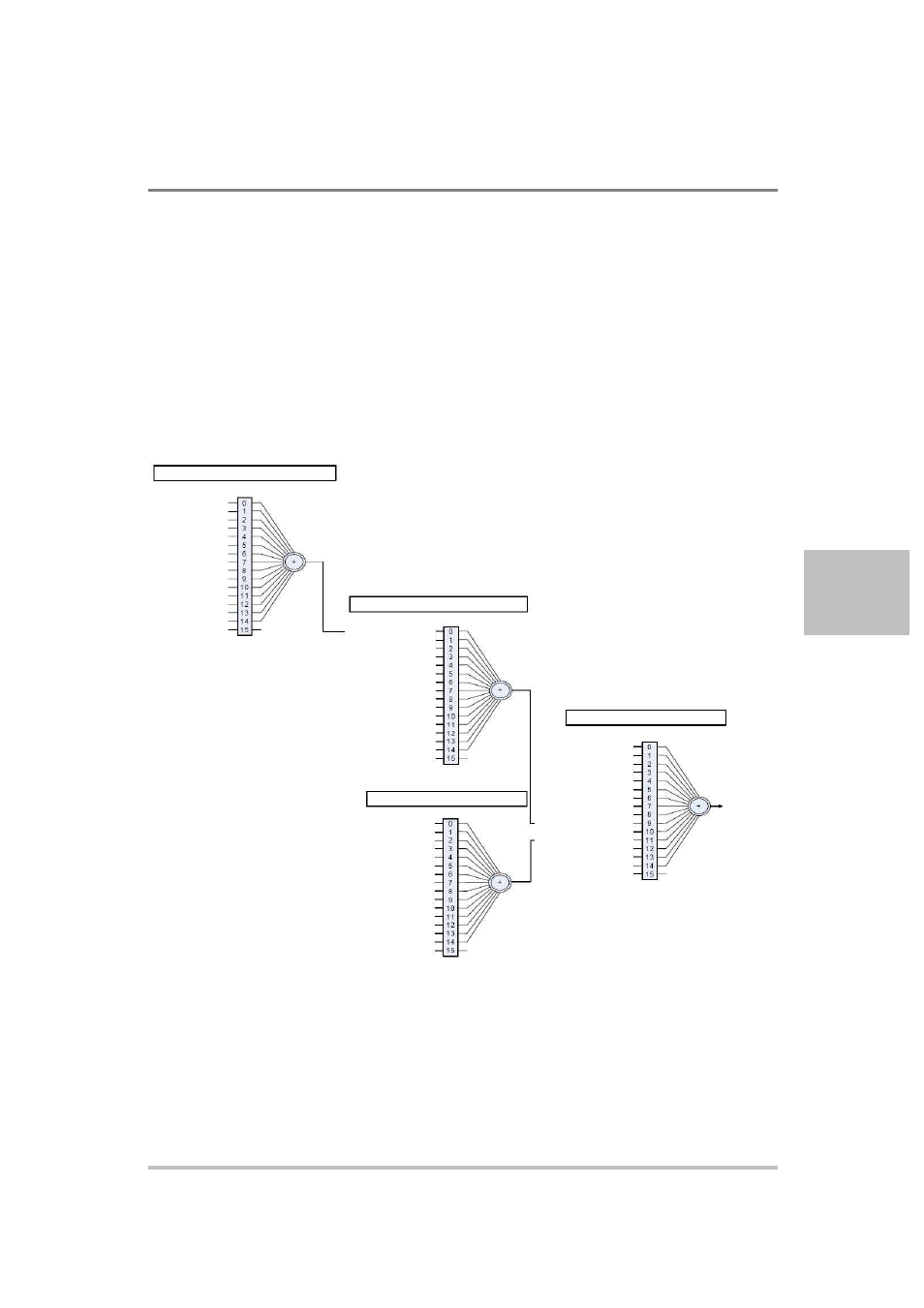 Operation status register, Figure 5-22 operation status register fanout, Remote operation | AMETEK XG Family Programmable DC User Manual | Page 171 / 399