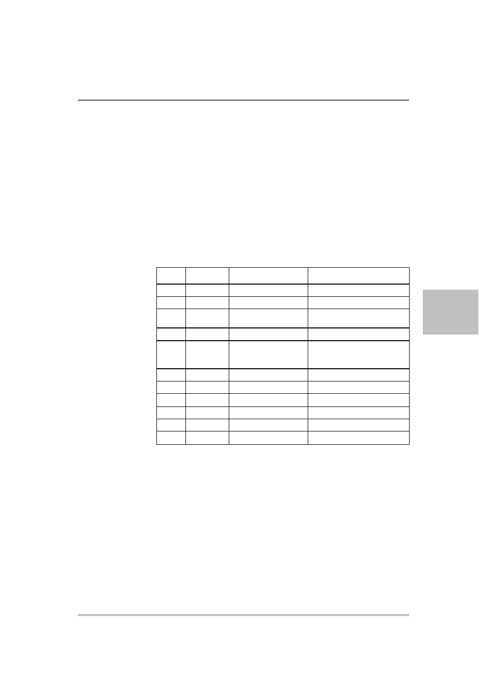 Protection mask (enable alarms) | AMETEK XG Family Programmable DC User Manual | Page 205 / 399