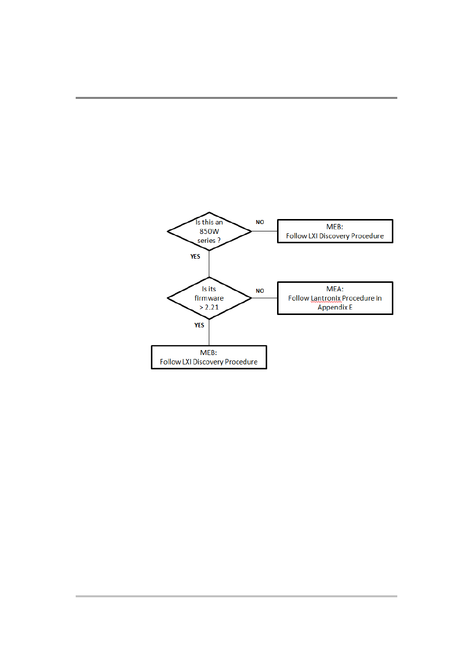 Introduction | AMETEK XG Family Programmable DC User Manual | Page 208 / 399