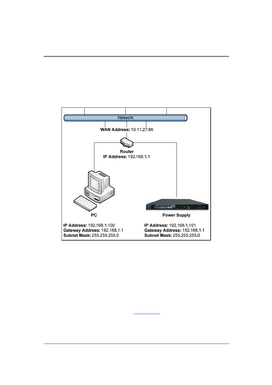 Connecting to a network | AMETEK XG Family Programmable DC User Manual | Page 214 / 399