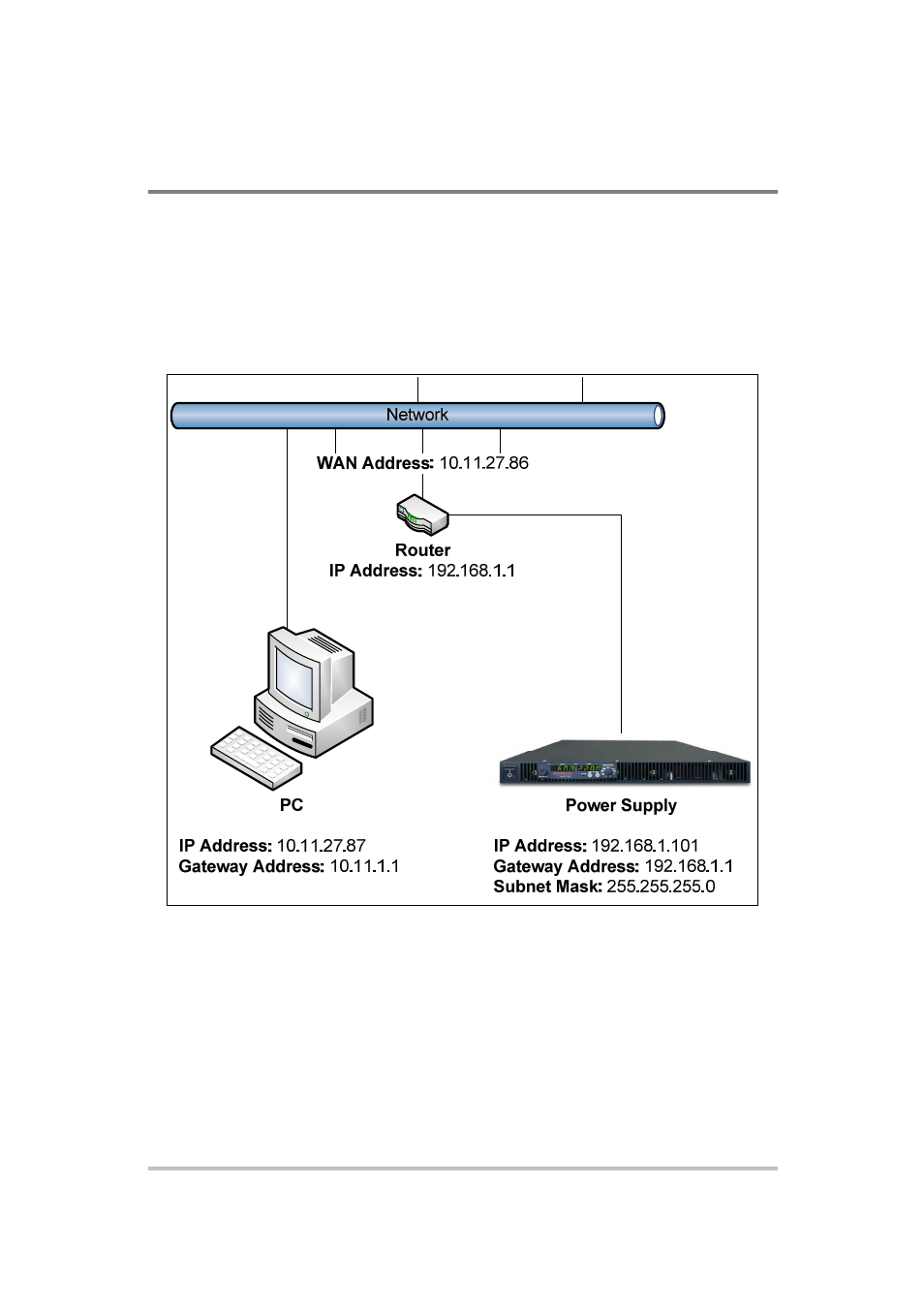 AMETEK XG Family Programmable DC User Manual | Page 216 / 399