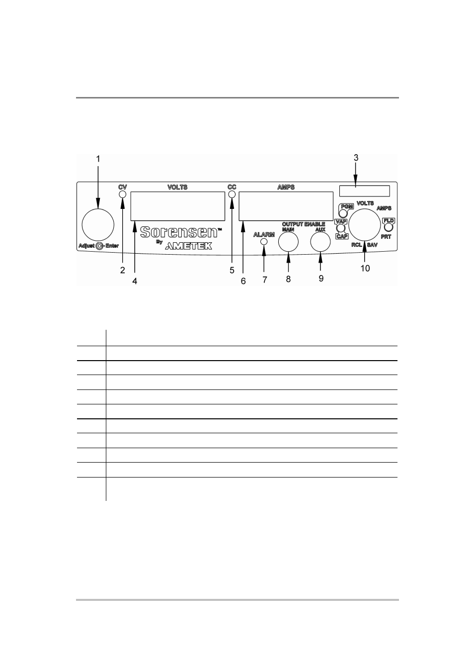 Front panel display and controls | AMETEK XG Family Programmable DC User Manual | Page 26 / 399