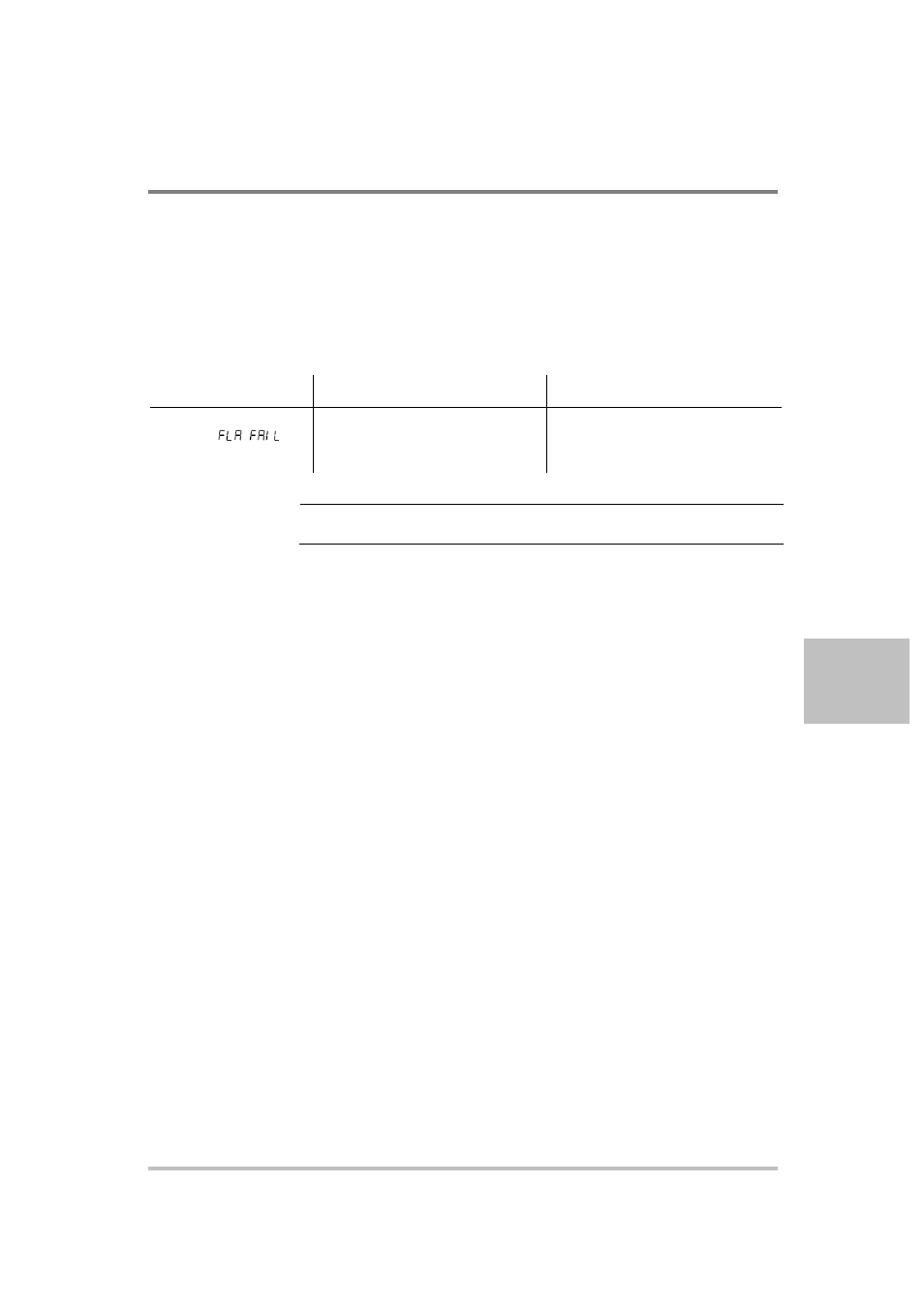 Troubleshooting for operators | AMETEK XG Family Programmable DC User Manual | Page 291 / 399