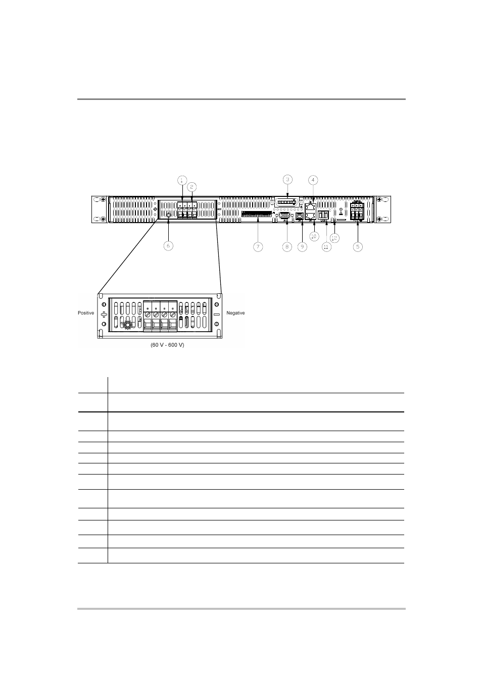 AMETEK XG Family Programmable DC User Manual | Page 30 / 399