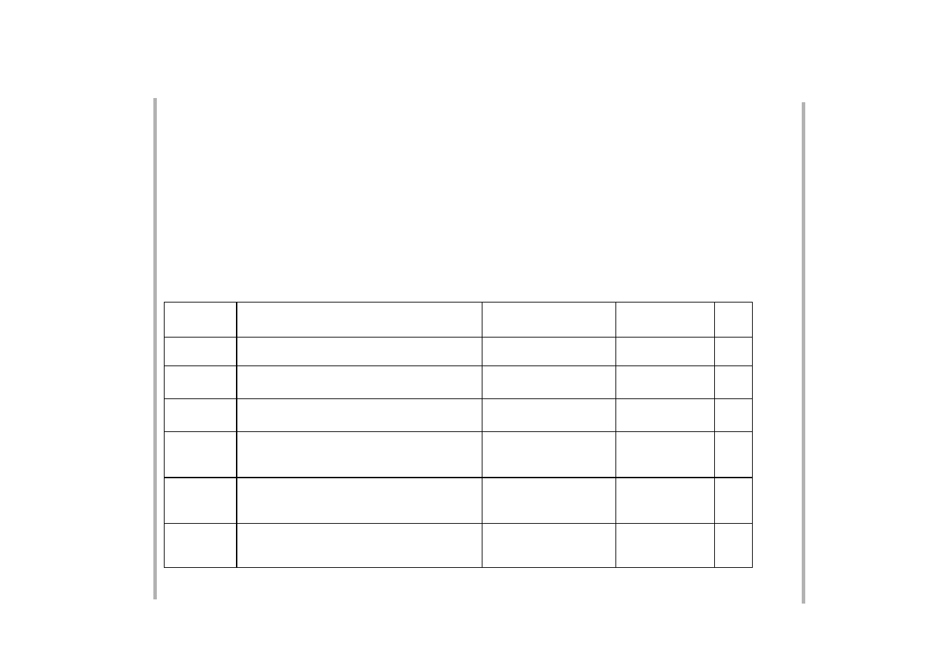 Scpi command summary | AMETEK XG Family Programmable DC User Manual | Page 306 / 399