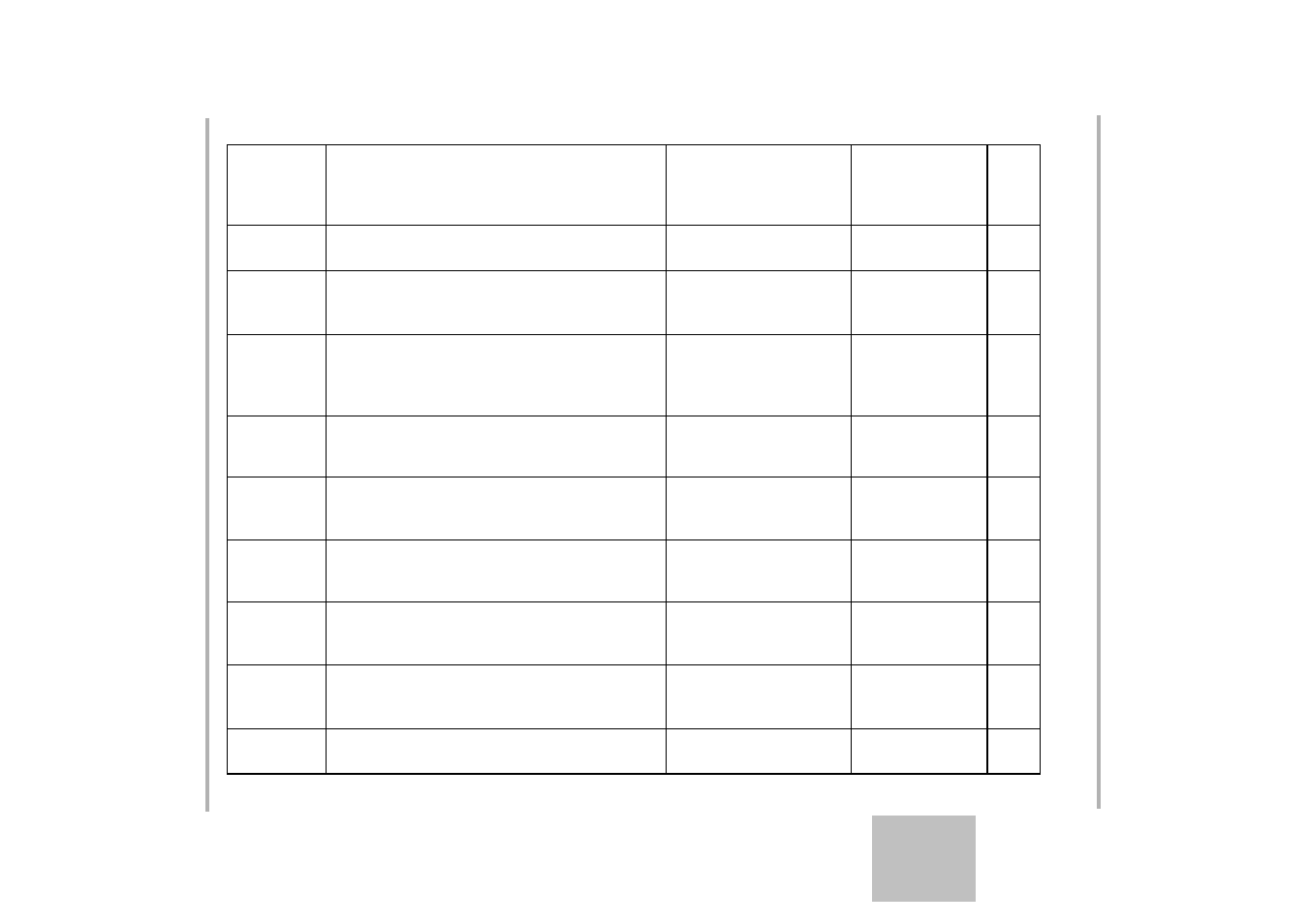 AMETEK XG Family Programmable DC User Manual | Page 307 / 399