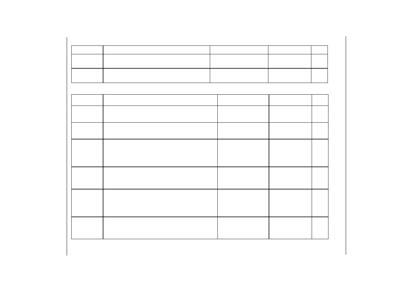 AMETEK XG Family Programmable DC User Manual | Page 308 / 399