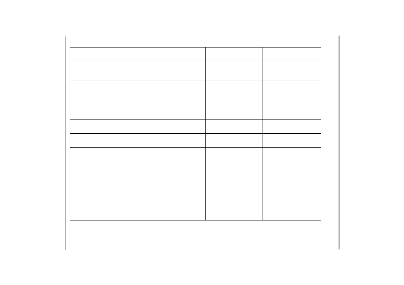 AMETEK XG Family Programmable DC User Manual | Page 310 / 399