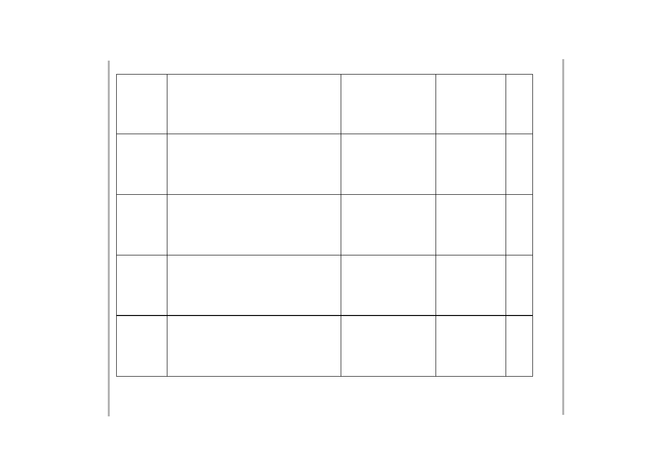 AMETEK XG Family Programmable DC User Manual | Page 312 / 399