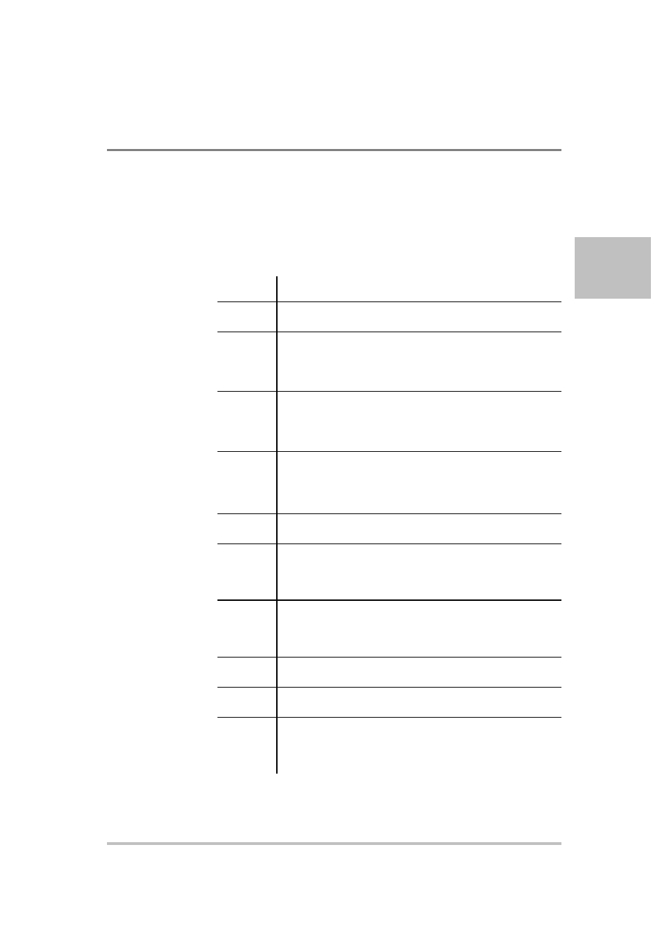 Command error list | AMETEK XG Family Programmable DC User Manual | Page 333 / 399