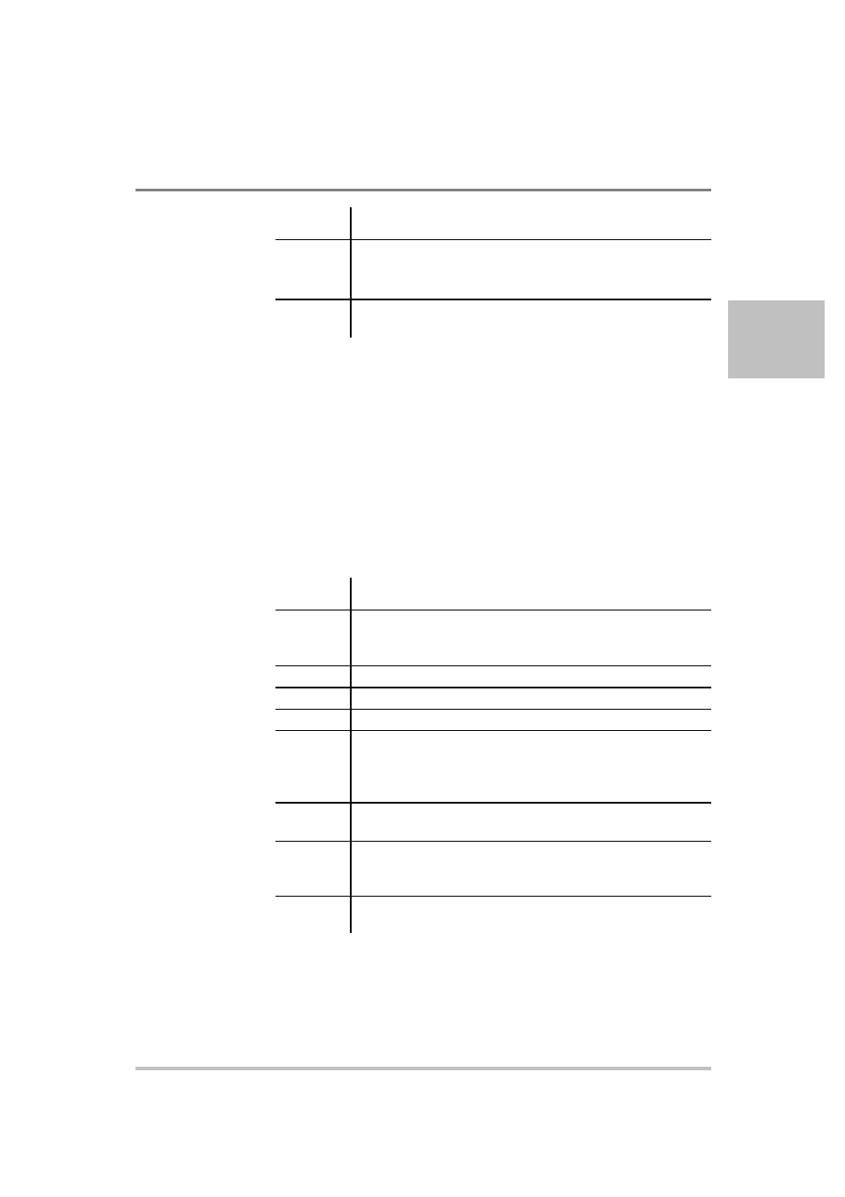 Device-specific error list | AMETEK XG Family Programmable DC User Manual | Page 335 / 399