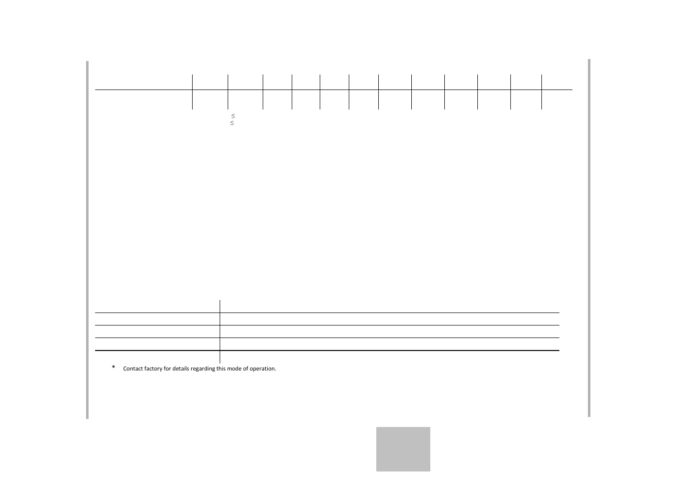 Ac line input specifications for xg 850 watt | AMETEK XG Family Programmable DC User Manual | Page 339 / 399