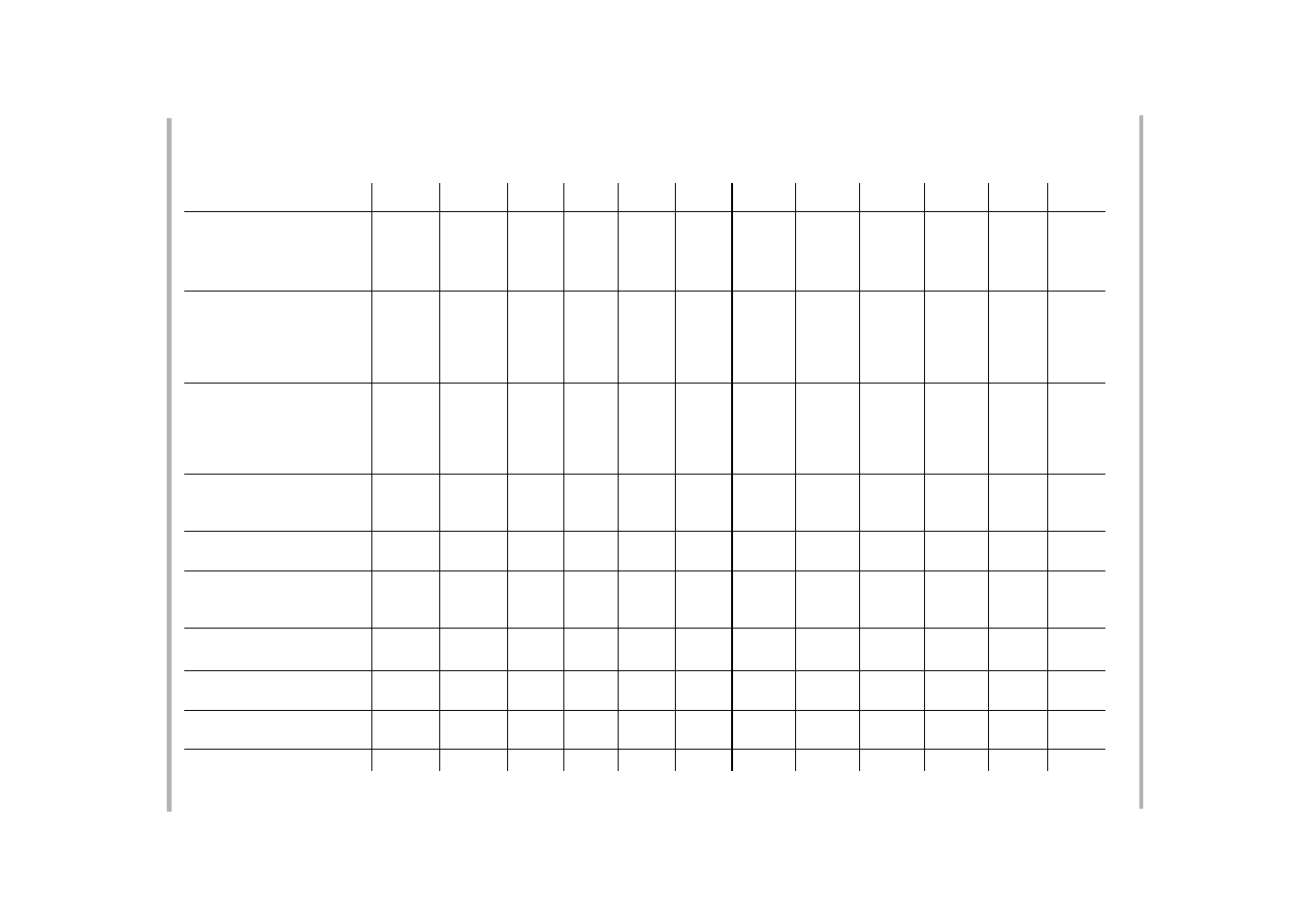 Electrical specifications for xg family, 1500 w | AMETEK XG Family Programmable DC User Manual | Page 340 / 399