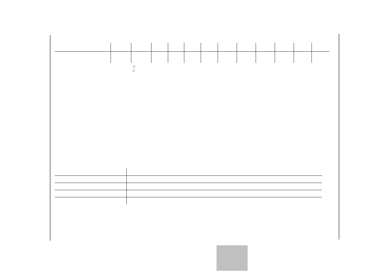 Ac line input specifications for xg 1700 watt | AMETEK XG Family Programmable DC User Manual | Page 343 / 399