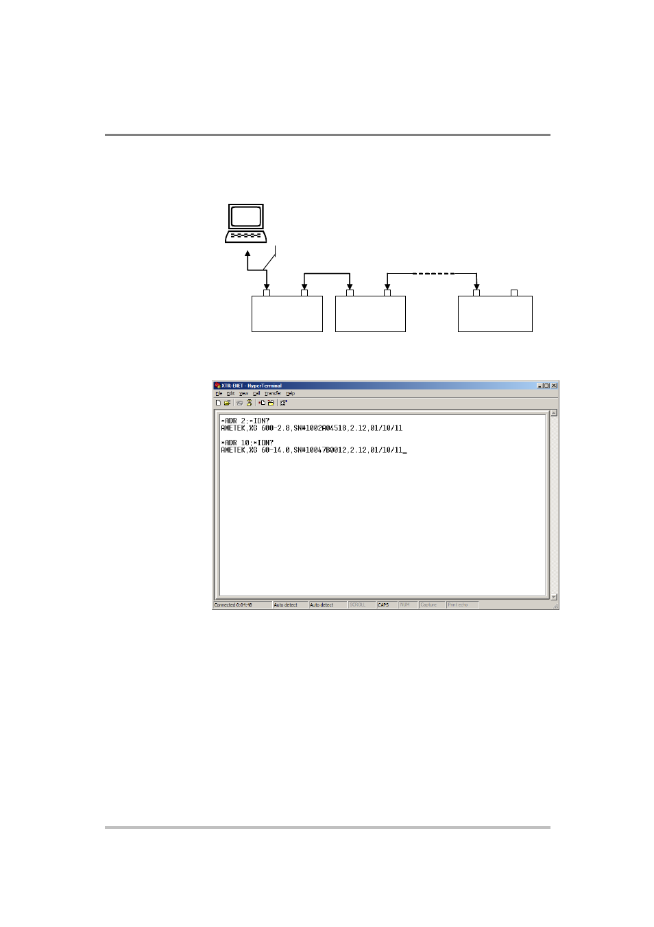 AMETEK XG Family Programmable DC User Manual | Page 391 / 399
