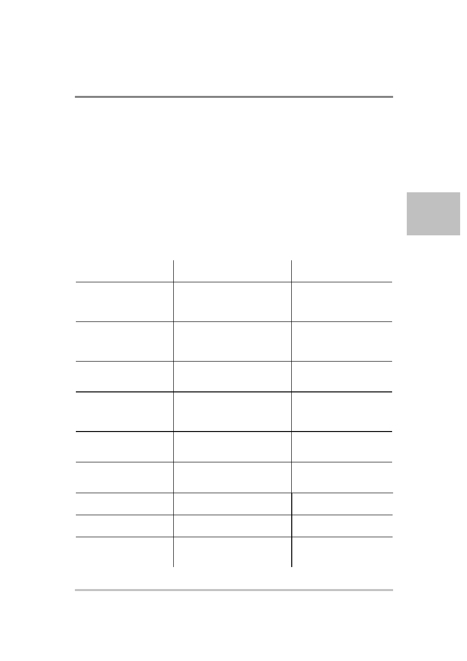 Coarse and fine adjustment modes | AMETEK XG Family Programmable DC User Manual | Page 49 / 399