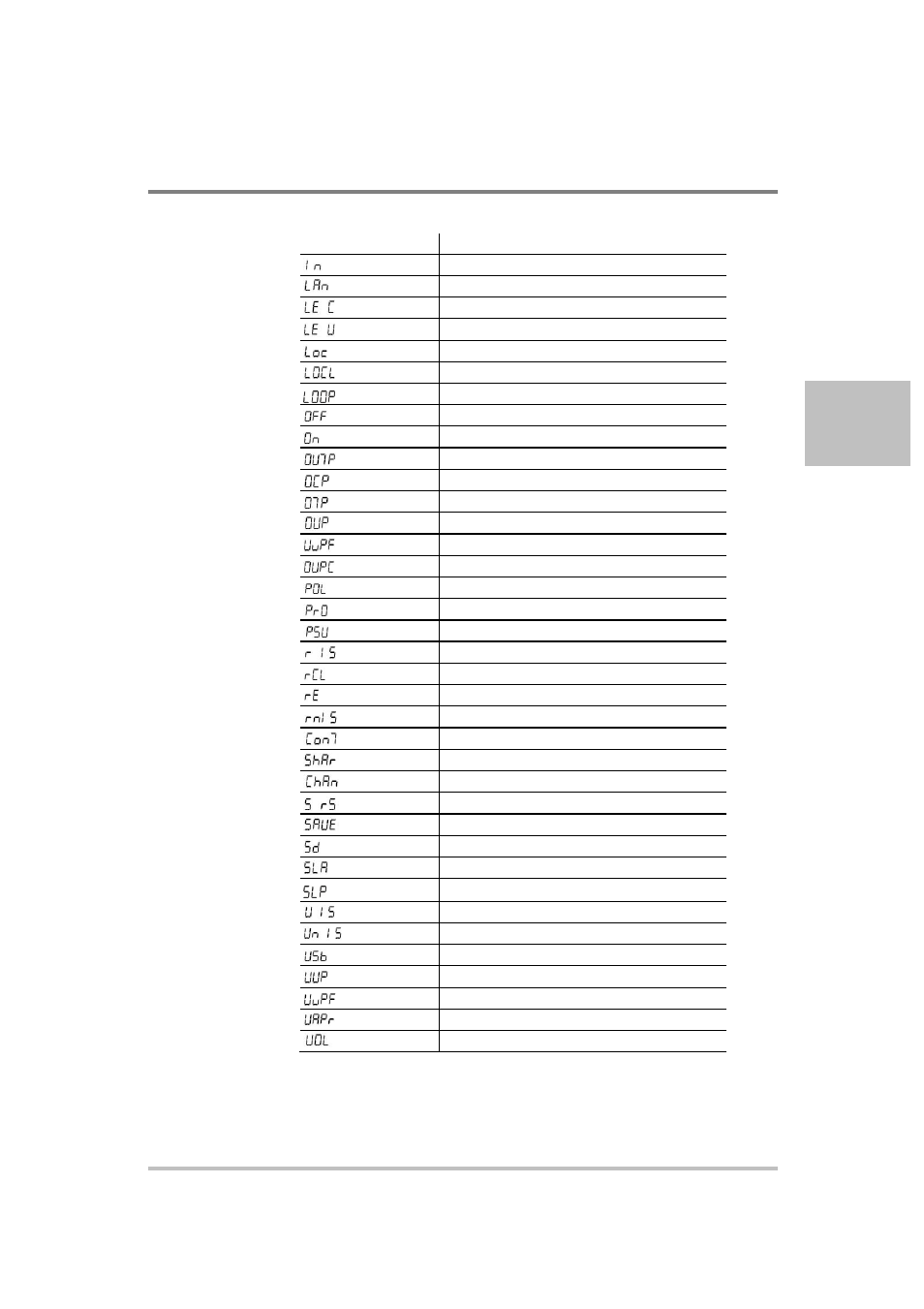AMETEK XG Family Programmable DC User Manual | Page 55 / 399