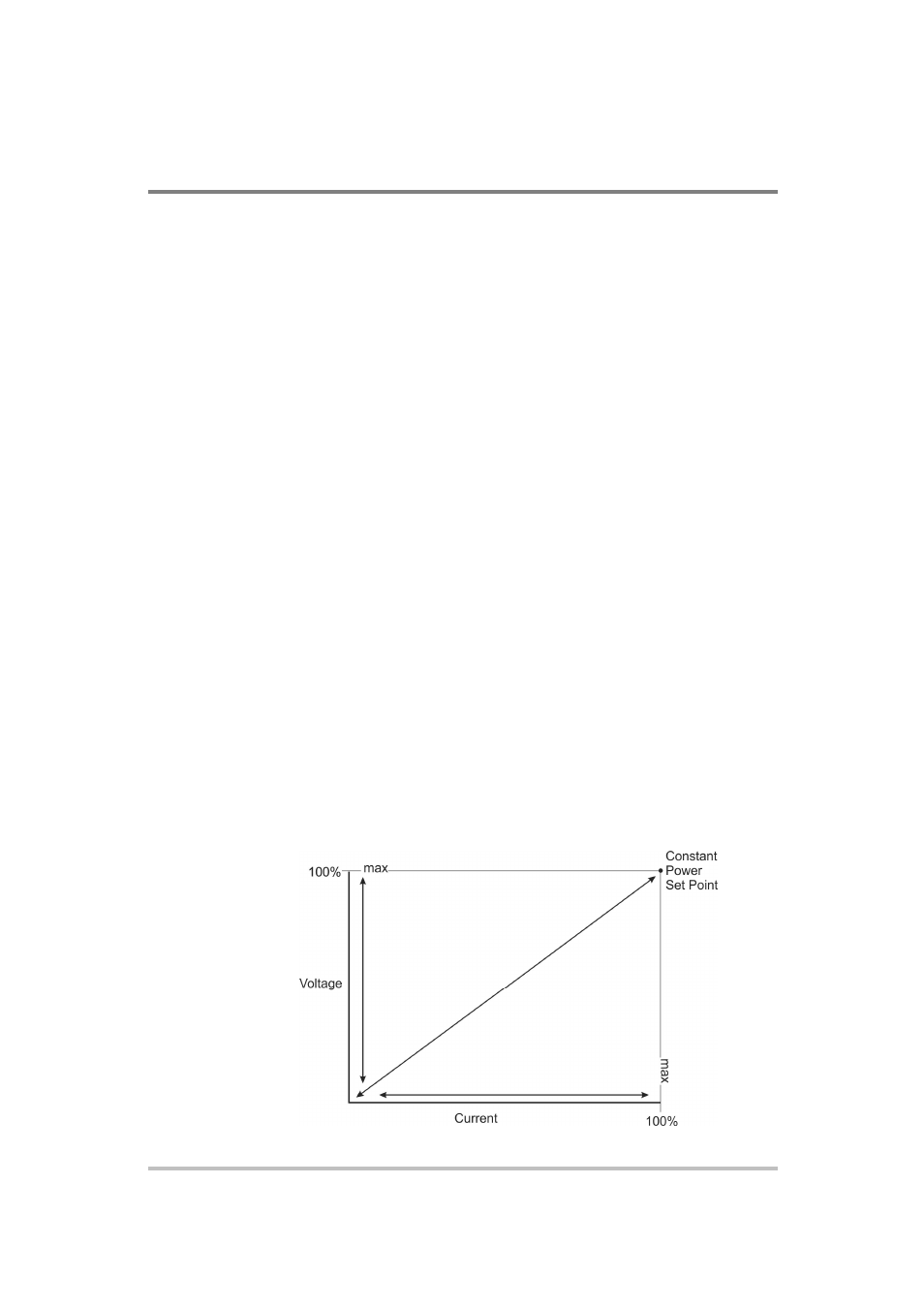 AMETEK XG Family Programmable DC User Manual | Page 58 / 399