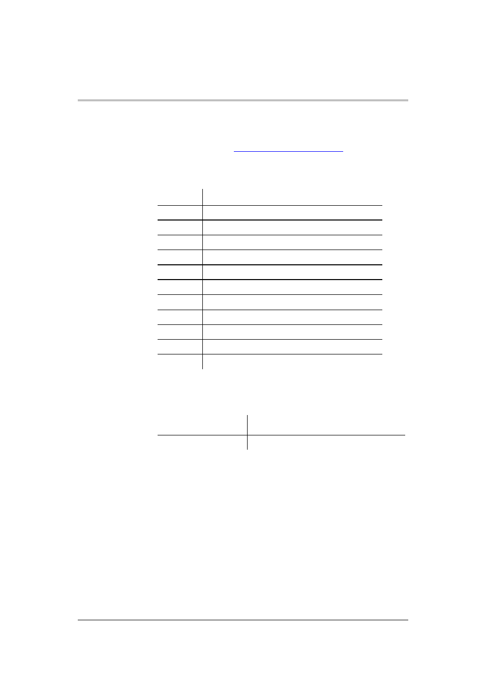 Related information, Acronyms, Font conventions | AMETEK XG Family Programmable DC User Manual | Page 6 / 399