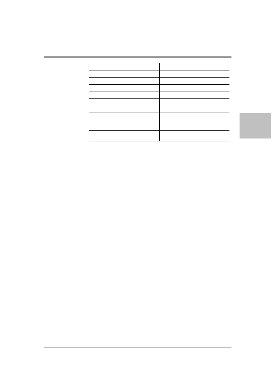 AMETEK XG Family Programmable DC User Manual | Page 89 / 399