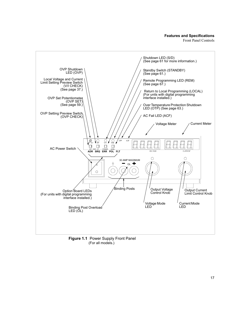 AMETEK XHR 1000 Watt Series User Manual | Page 17 / 82