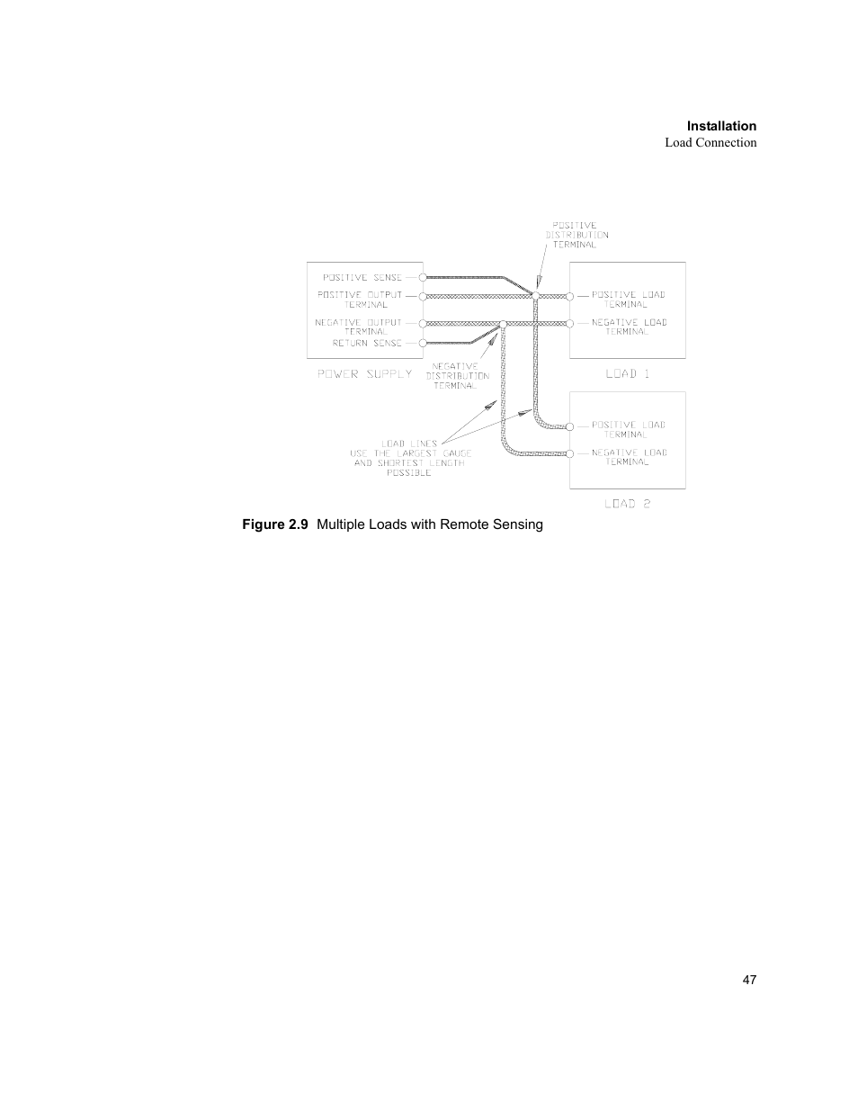 Figure 2.9 | AMETEK XHR 1000 Watt Series User Manual | Page 47 / 82