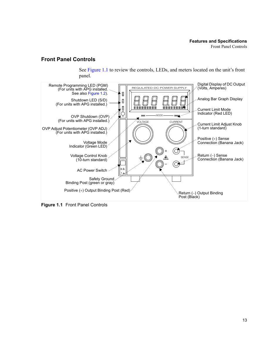 Front panel controls, Figure 1.1 front panel controls | AMETEK XT Series User Manual | Page 15 / 38