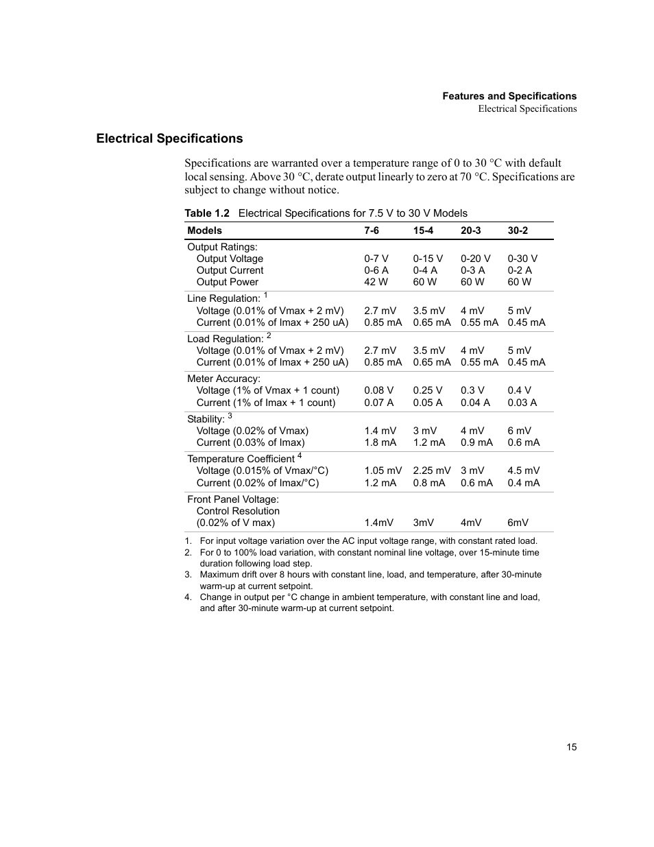 Electrical specifications | AMETEK XT Series User Manual | Page 17 / 38