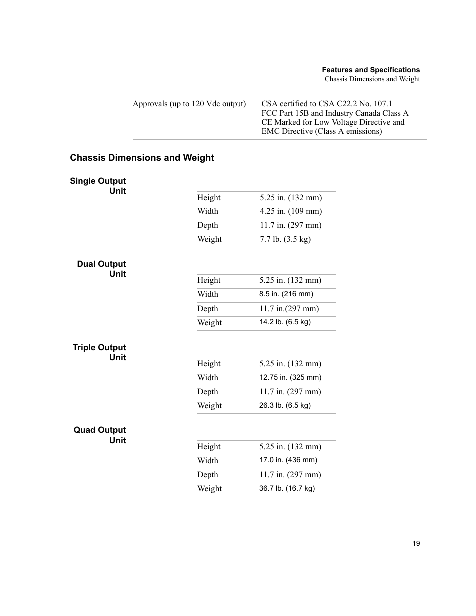 Chassis dimensions and weight, Single output unit, Dual output unit | Triple output unit, Quad output unit | AMETEK XT Series User Manual | Page 21 / 38