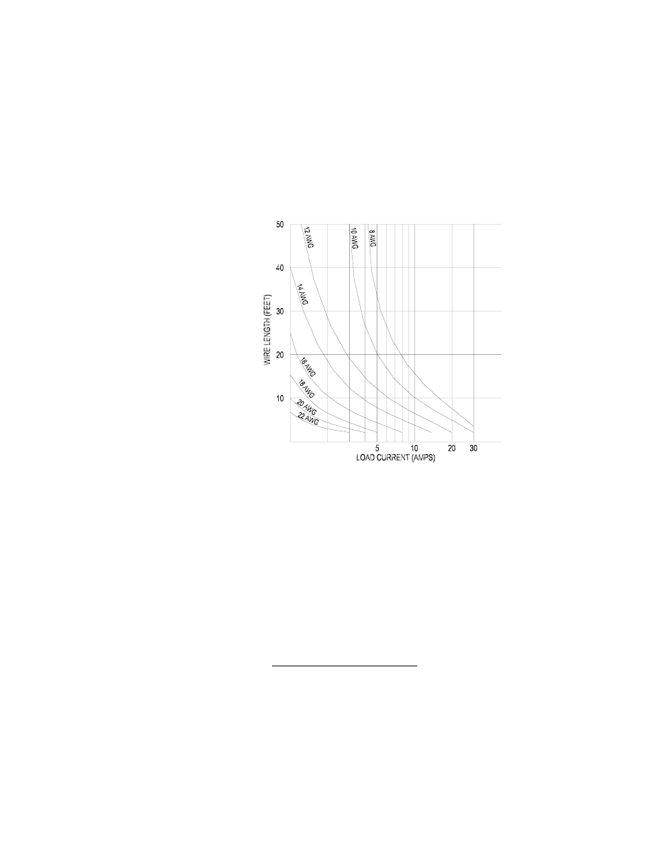 AMETEK XT Series User Manual | Page 29 / 38