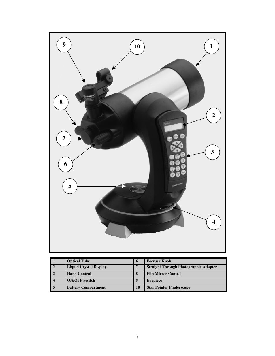 Celestron NEXSTAR 4 User Manual | Page 7 / 50