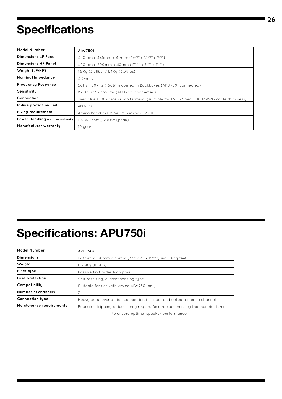 Specifications specifications: apu750i | Amina AIW750i User Manual | Page 30 / 36