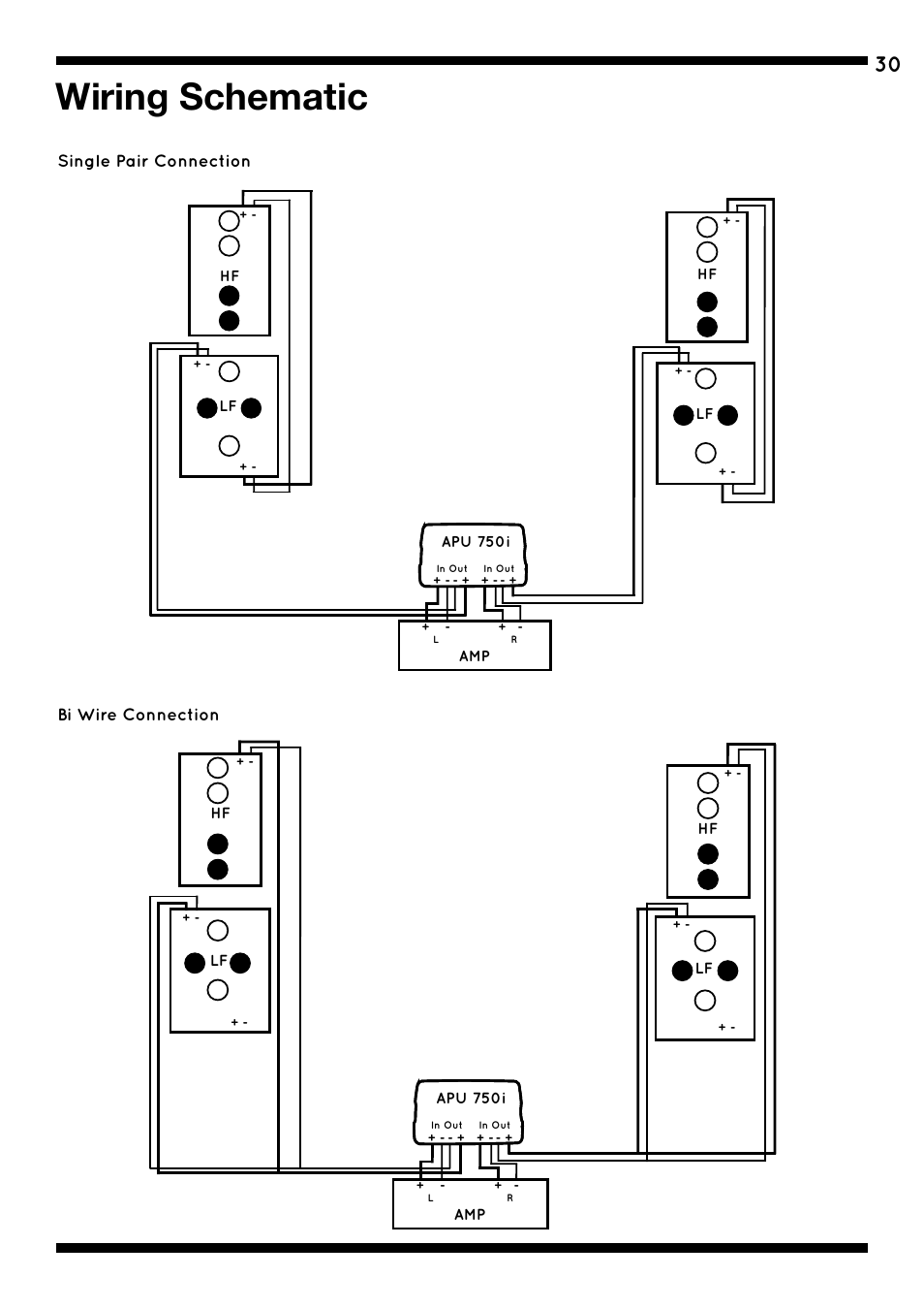 Wiring schematic | Amina AIW750i User Manual | Page 34 / 36