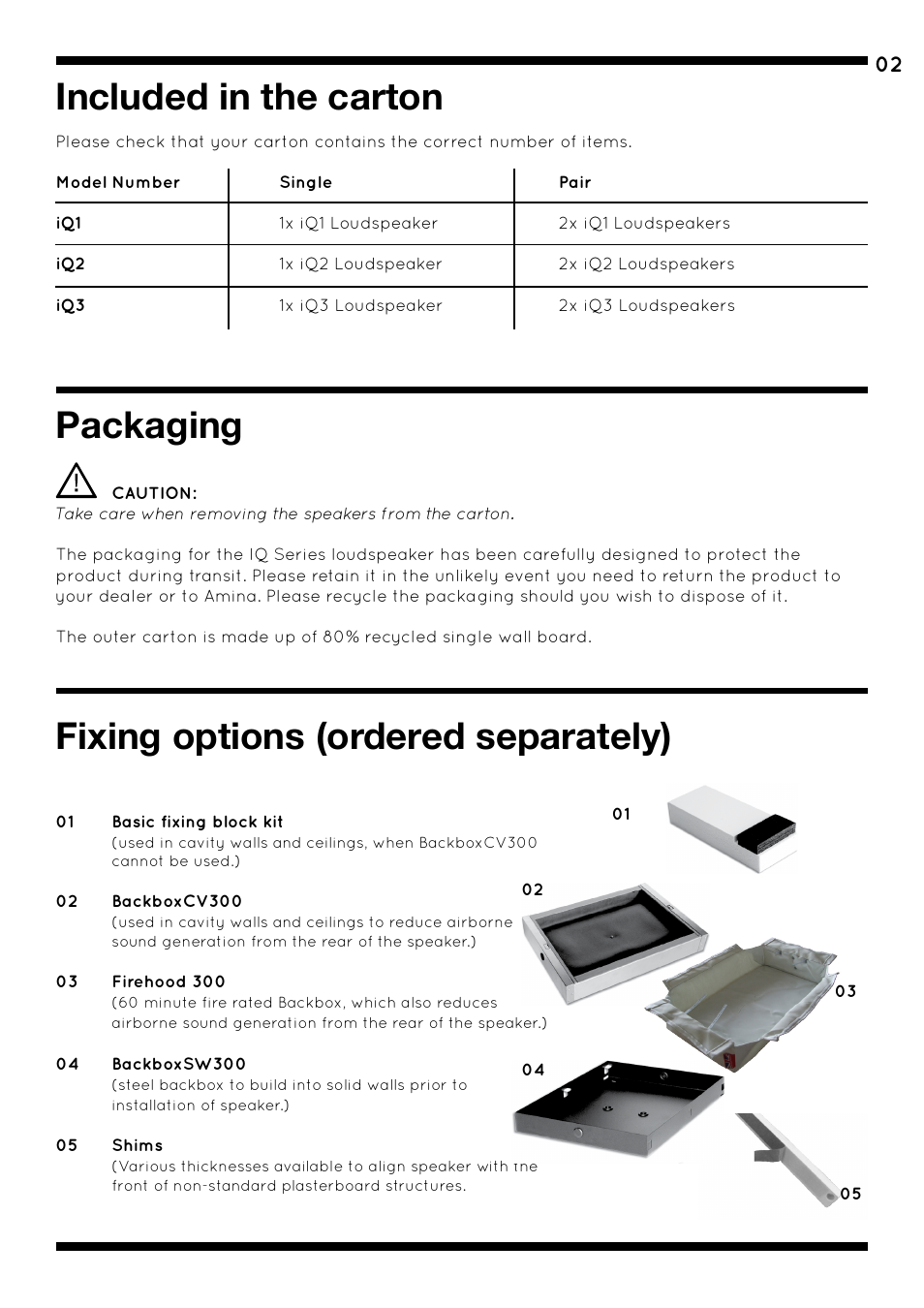 Included in the carton, Packaging, Fixing options (ordered separately) | Amina iQ Developer Series User Manual | Page 5 / 32