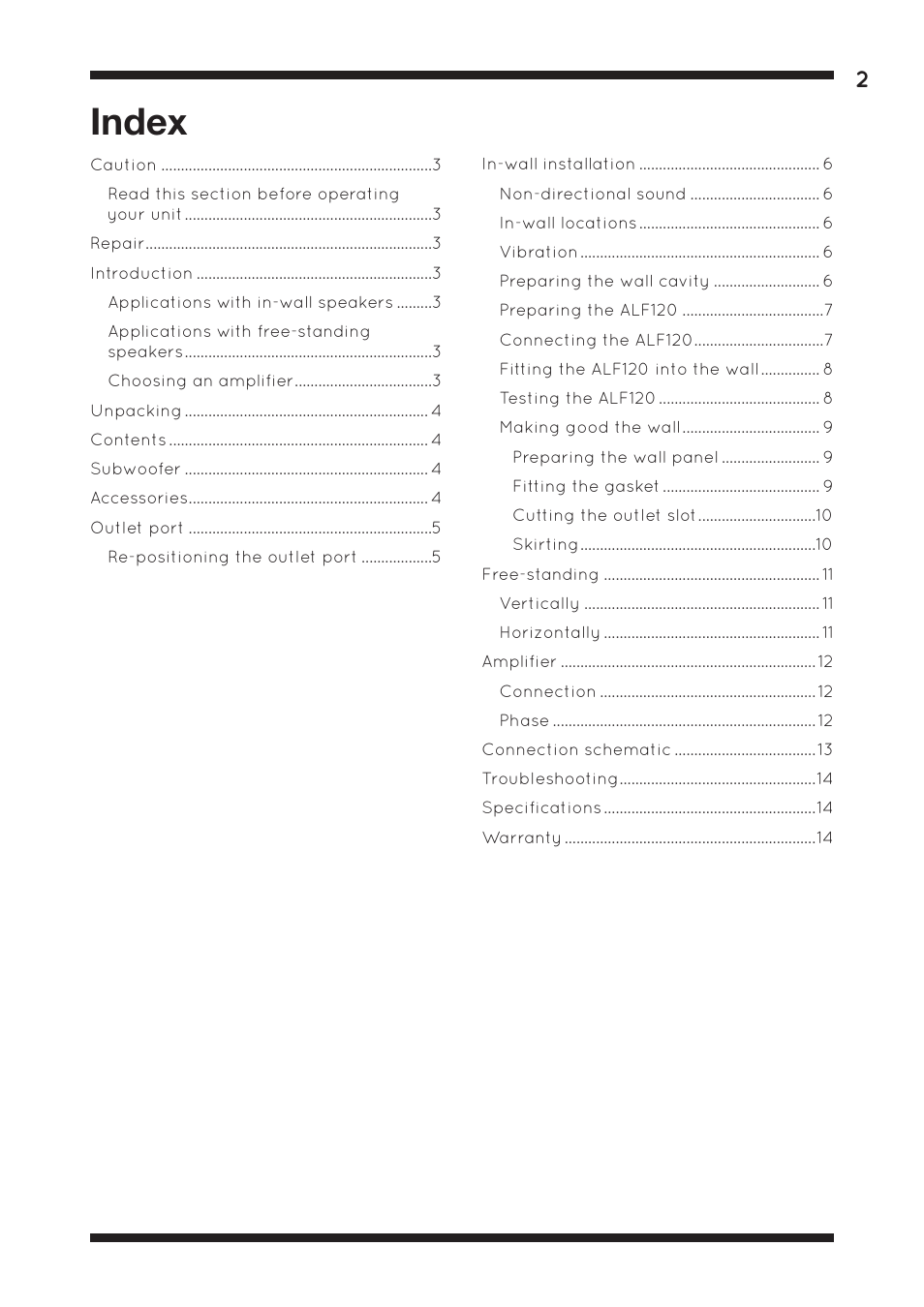Index | Amina ALF120 User Manual | Page 2 / 15