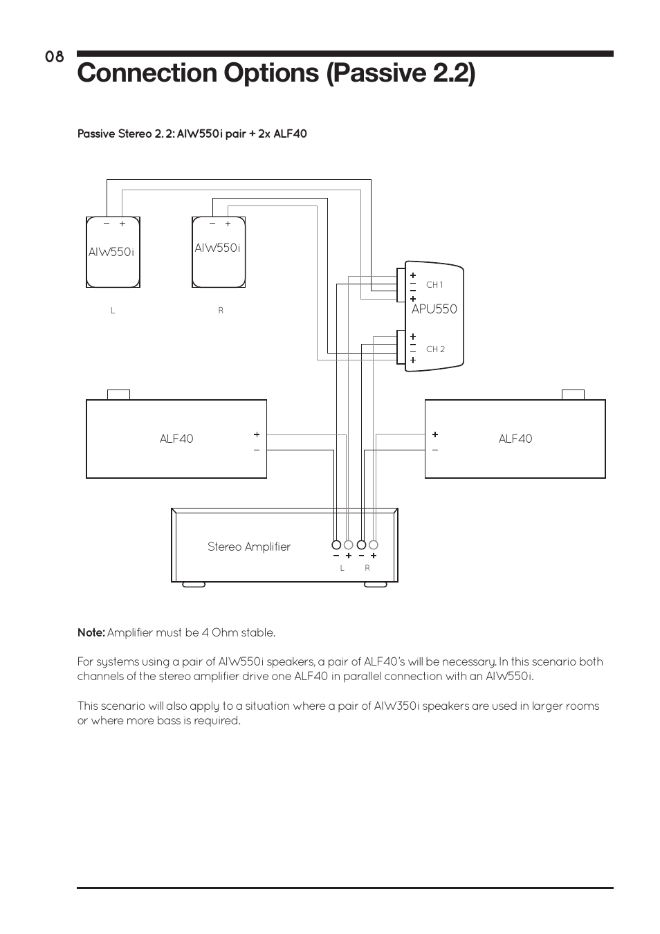Connection options (passive 2.2) | Amina ALF40 User Manual | Page 10 / 16