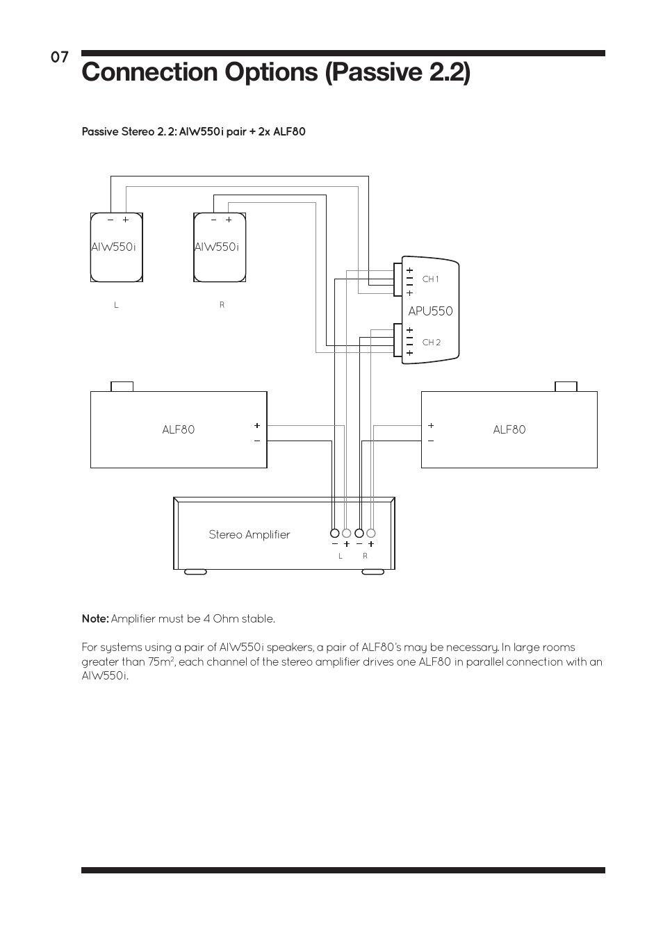 Connection options (passive 2.2) | Amina ALF80 User Manual | Page 9 / 16