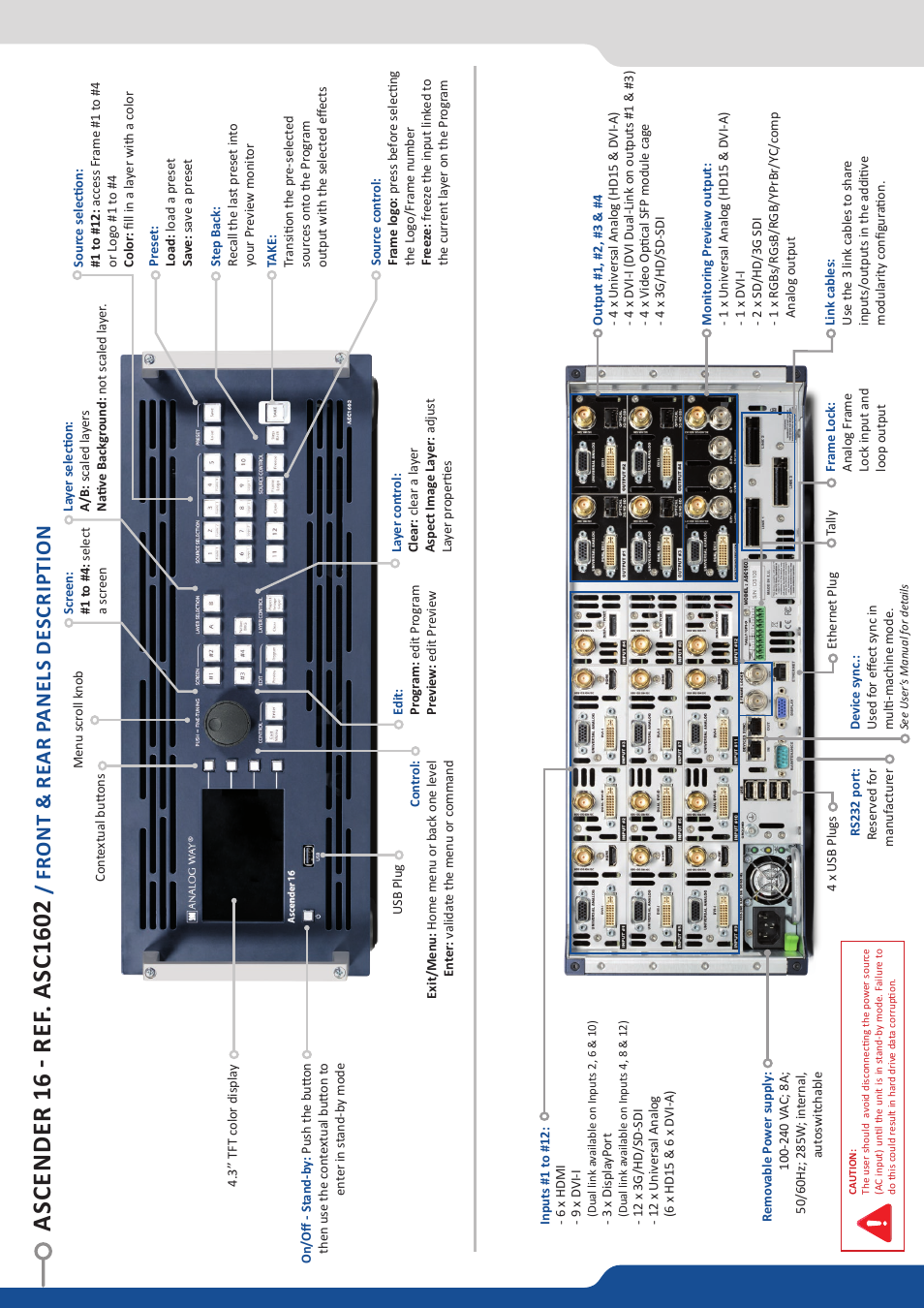 Fr ont & re ar p anels de scrip tion | Analog Way ASCENDER 16 (LIVECORE) - Ref. ASC1602 Quick Start Guide User Manual | Page 2 / 4