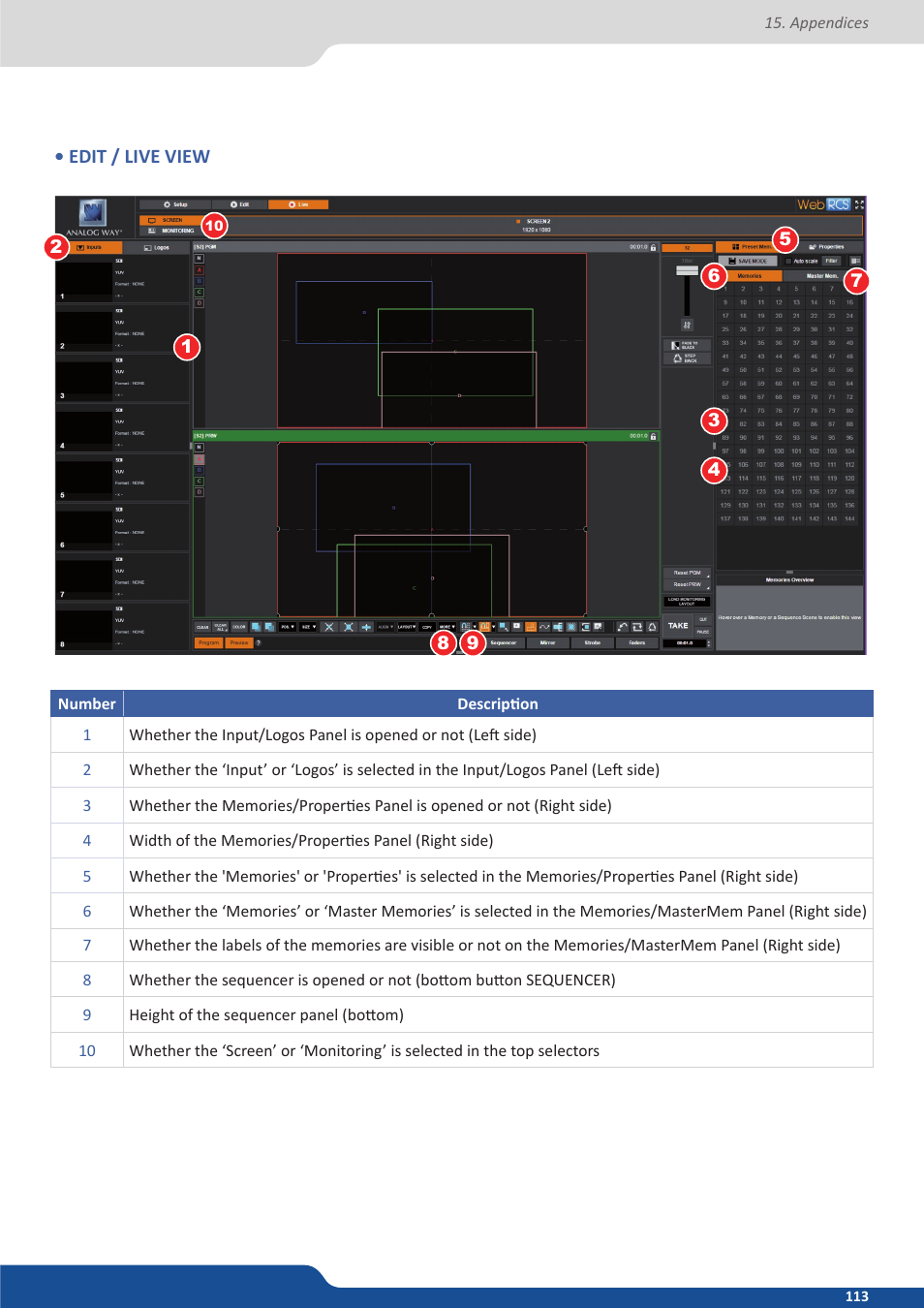 Analog Way ASCENDER 16 (LIVECORE) - Ref. ASC1602 User Manual User Manual | Page 113 / 118