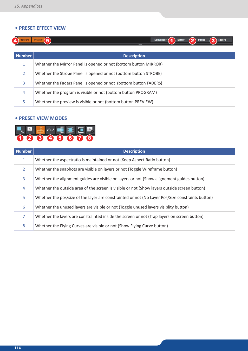 Analog Way ASCENDER 16 (LIVECORE) - Ref. ASC1602 User Manual User Manual | Page 114 / 118