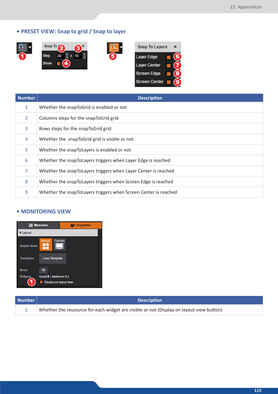 Analog Way ASCENDER 16 (LIVECORE) - Ref. ASC1602 User Manual User Manual | Page 115 / 118