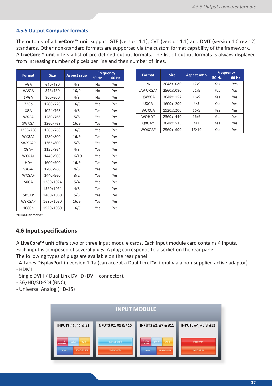 5 output computer formats, 6 input specifications | Analog Way ASCENDER 16 (LIVECORE) - Ref. ASC1602 User Manual User Manual | Page 17 / 118